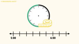 Using Number Lines to Teach Telling Time As A More Intuitive Approach for Young Learners