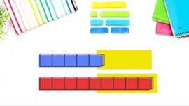 Comparing Organized Groups