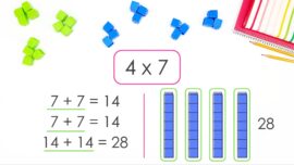 Multiplication Strategies